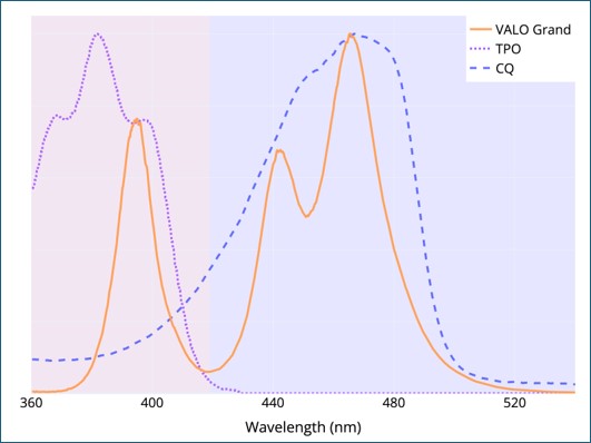  Figure 6 - Valo Grand.jpg 